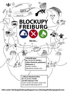 Blockupy Freiburg lädt ein: Offenes Treffen am 17.12.